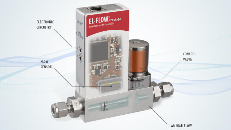 High-Performance mass flow controller adapts to your process